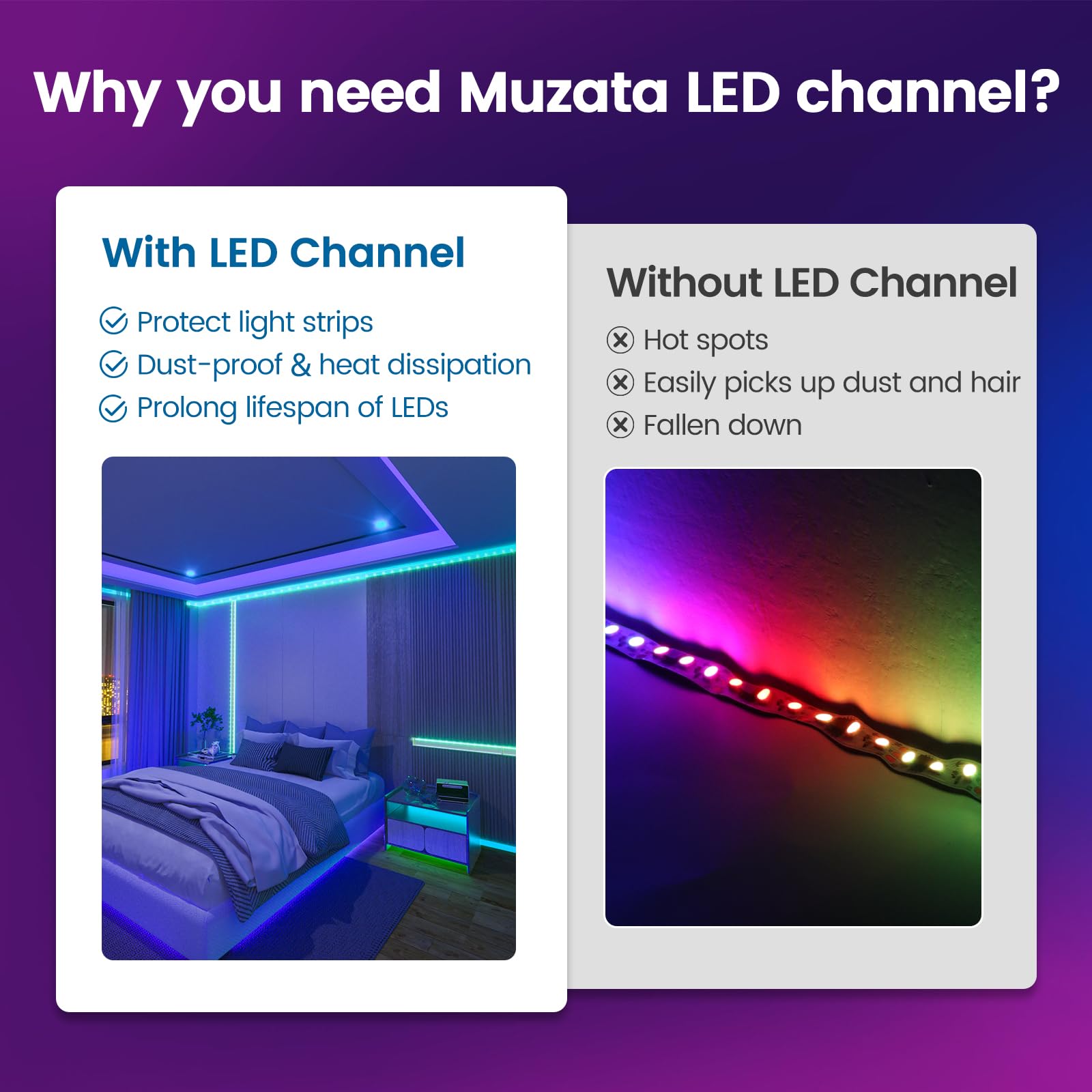 Muzata end caps for channel 1m secure closure