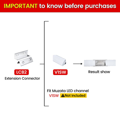 Muzata extension-connector mounting clip securing LED channel assembly