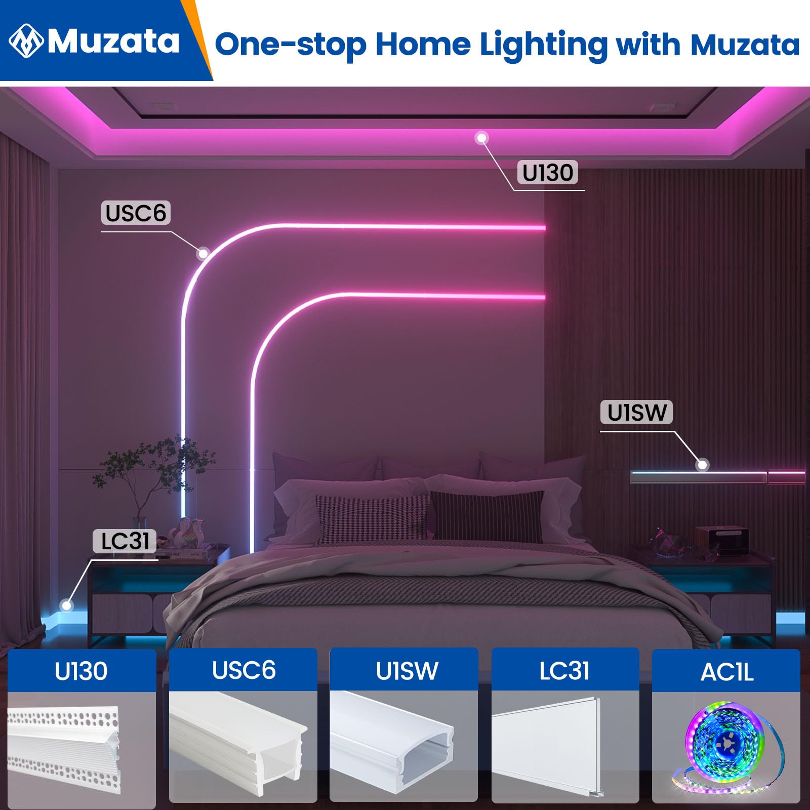 Muzata extension connector LCB1 enables longer runs