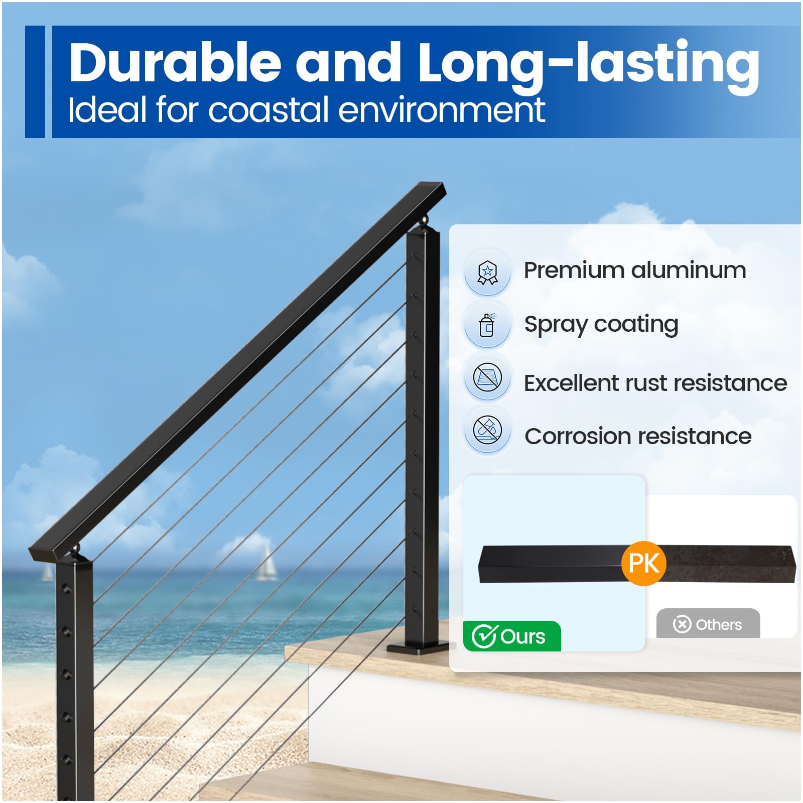 Muzata HL10 compatible posts PD01 PD02 connection for secure mounting