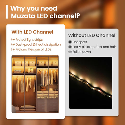 Muzata U1SW 0.5-inch inner width fits most 12mm LED strips