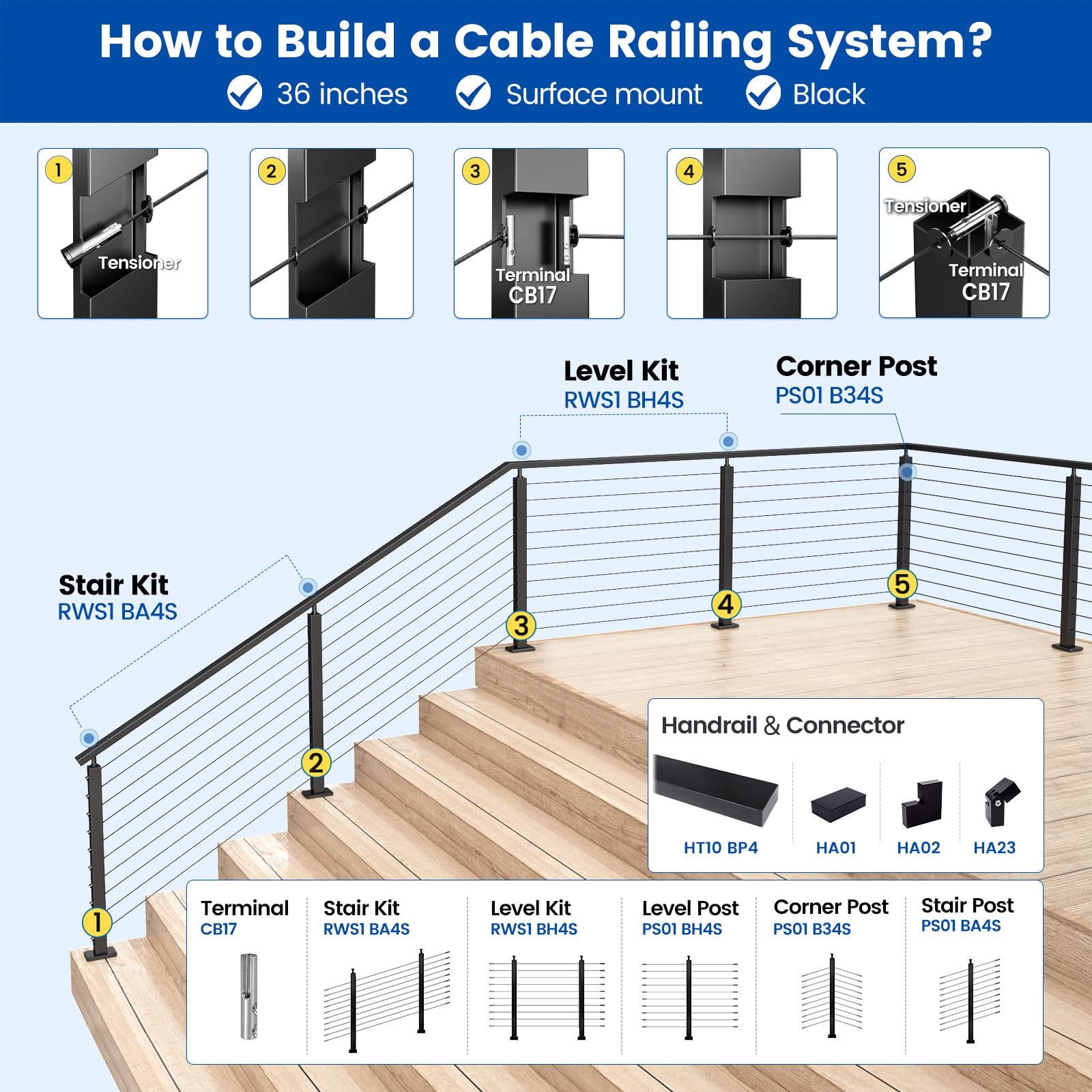 Muzata stair installation visualization shows 5 ft post spacing for optimal layout.