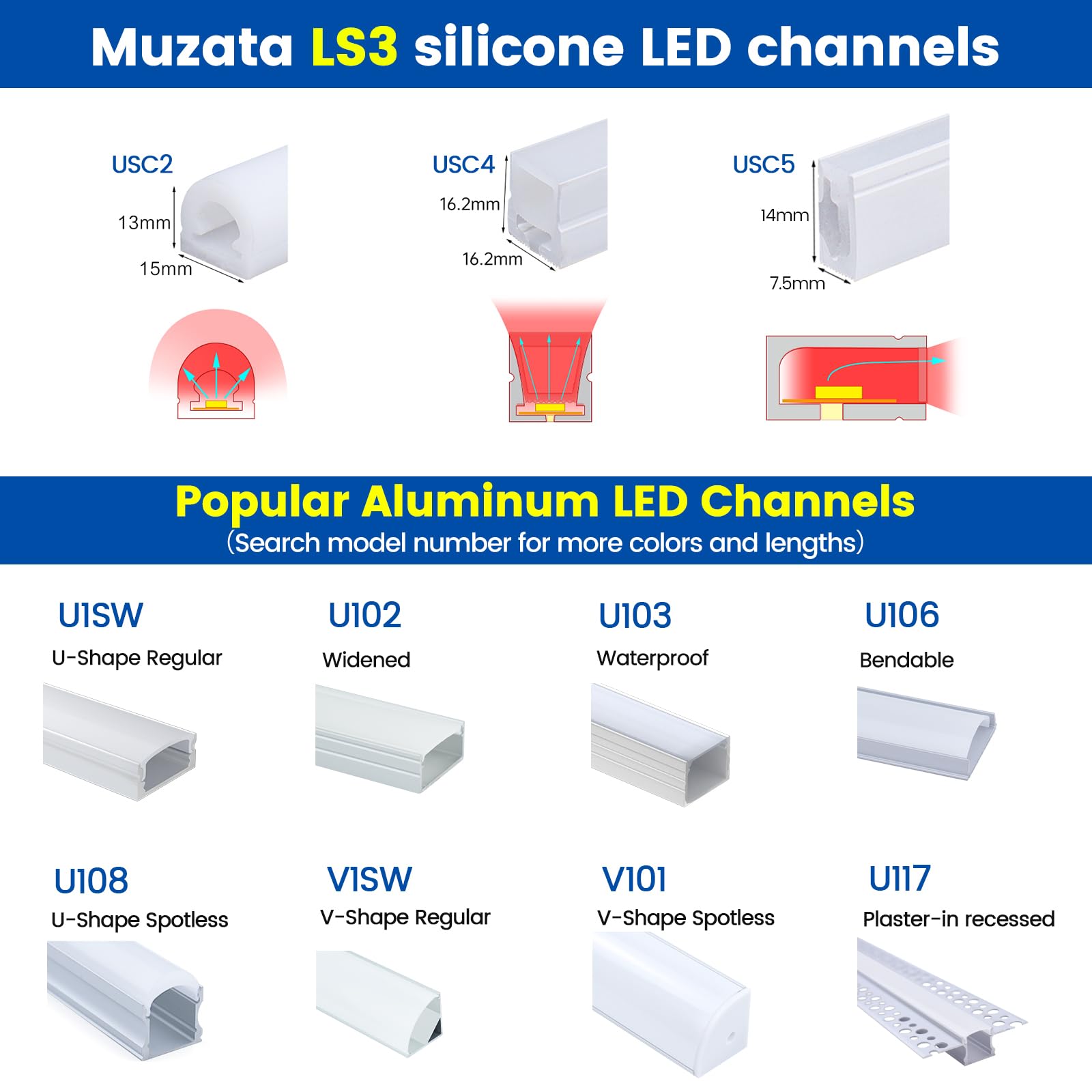 Muzata USC2 channel used at outdoor party with diffused light