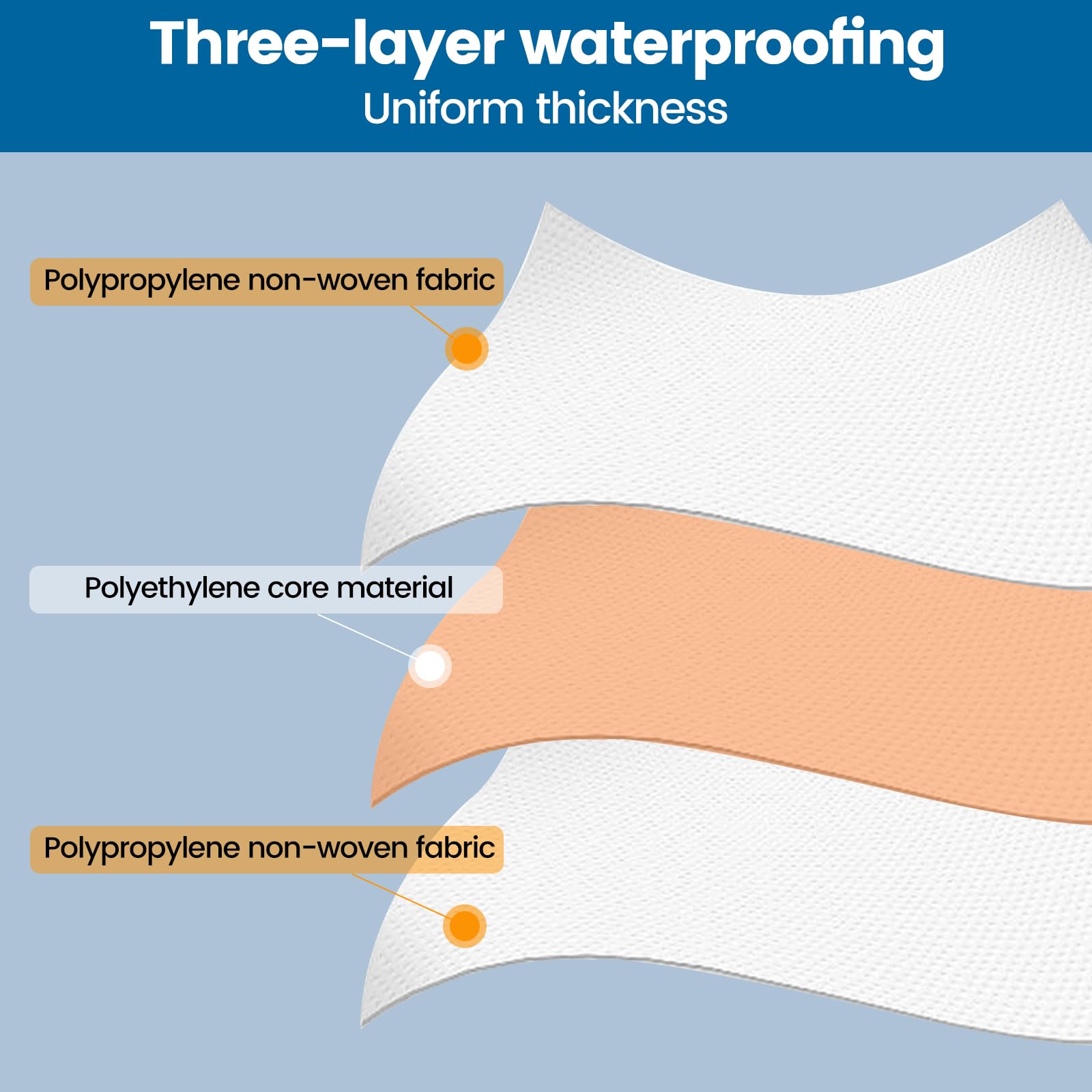 Muzata membrane bonding with mortar for durable waterproofing in tiling projects.