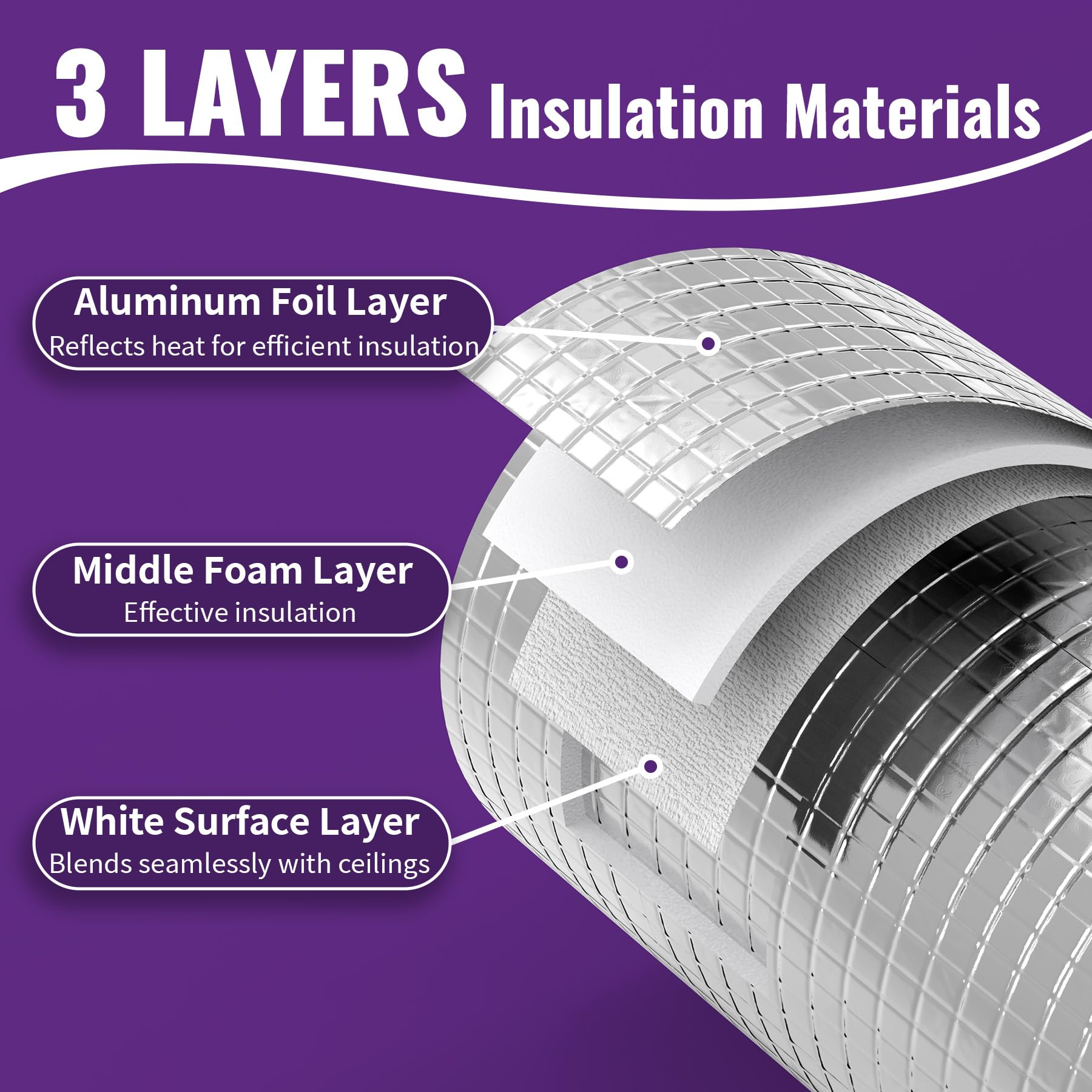 Mxclimate cut-to-fit with adhesive hook-and-loop tape enables quick installation