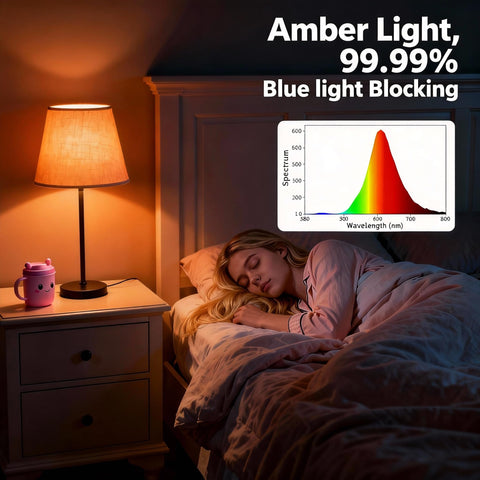 MXhme dimmable amber LED bulb offering flexible brightness for any scene.