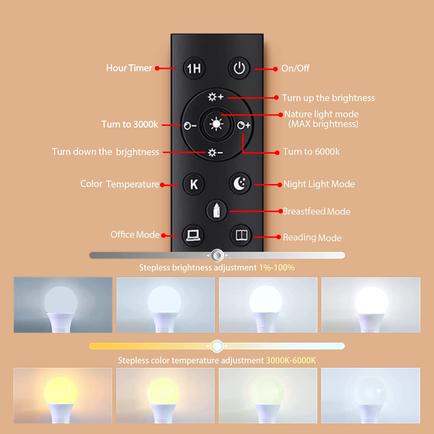 MXhme E26 screw-base bulb fits pendant lights and chandeliers.