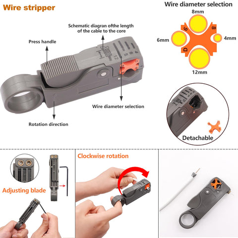 Mxuteuk wire cutter simplifies coax prep with clean cuts.