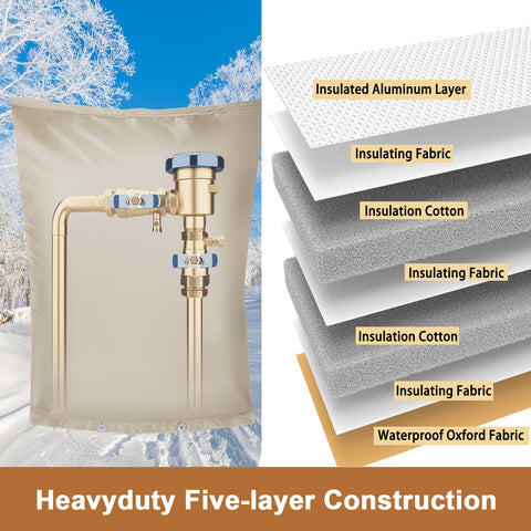 MY RUSTIC insulated pipe cover outside helps prevent ice buildup and moisture damage.