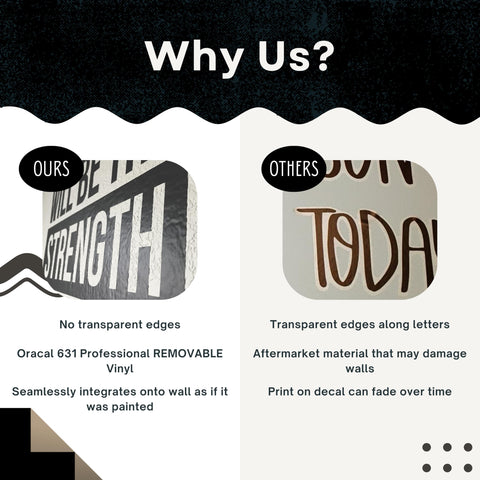 My Vinyl Story Office inspirational wall art boosts productivity with positive cues.