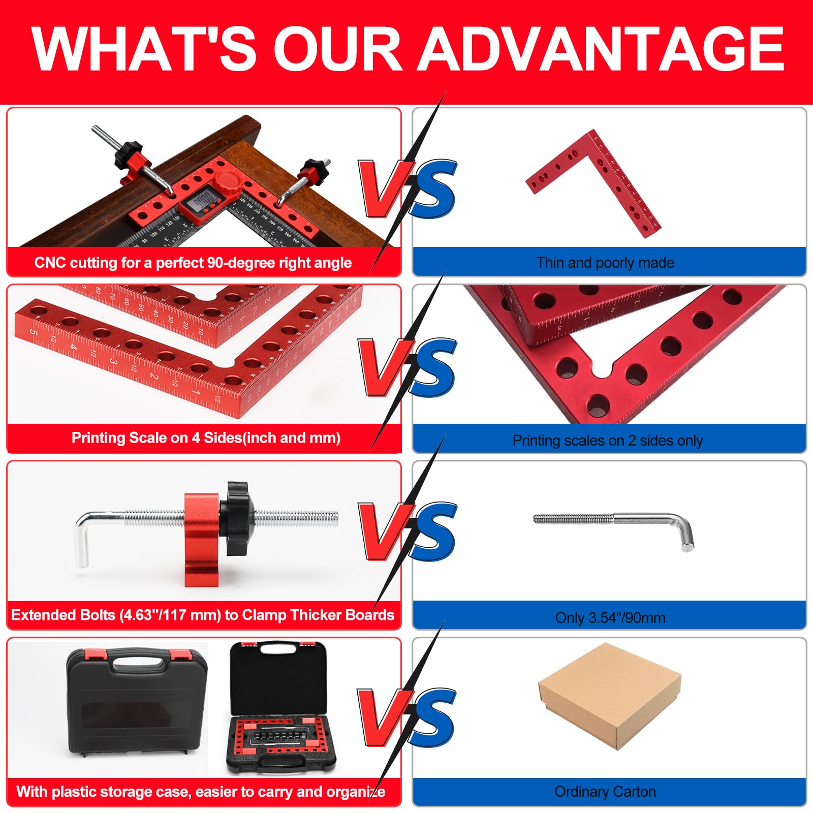 Mycuppca right-angle clamp assembly demonstrates quick setup for cabinet and drawer projects.