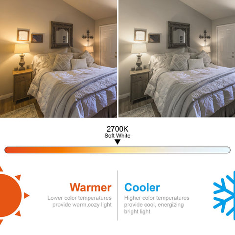 MYEMITTING bulbs offering 25,000 hours of long-lasting light