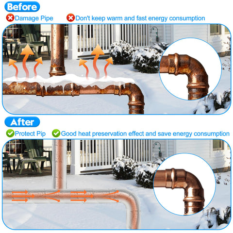 MYFAMIREA provides energy-friendly protection for water heaters and spigots in various settings.