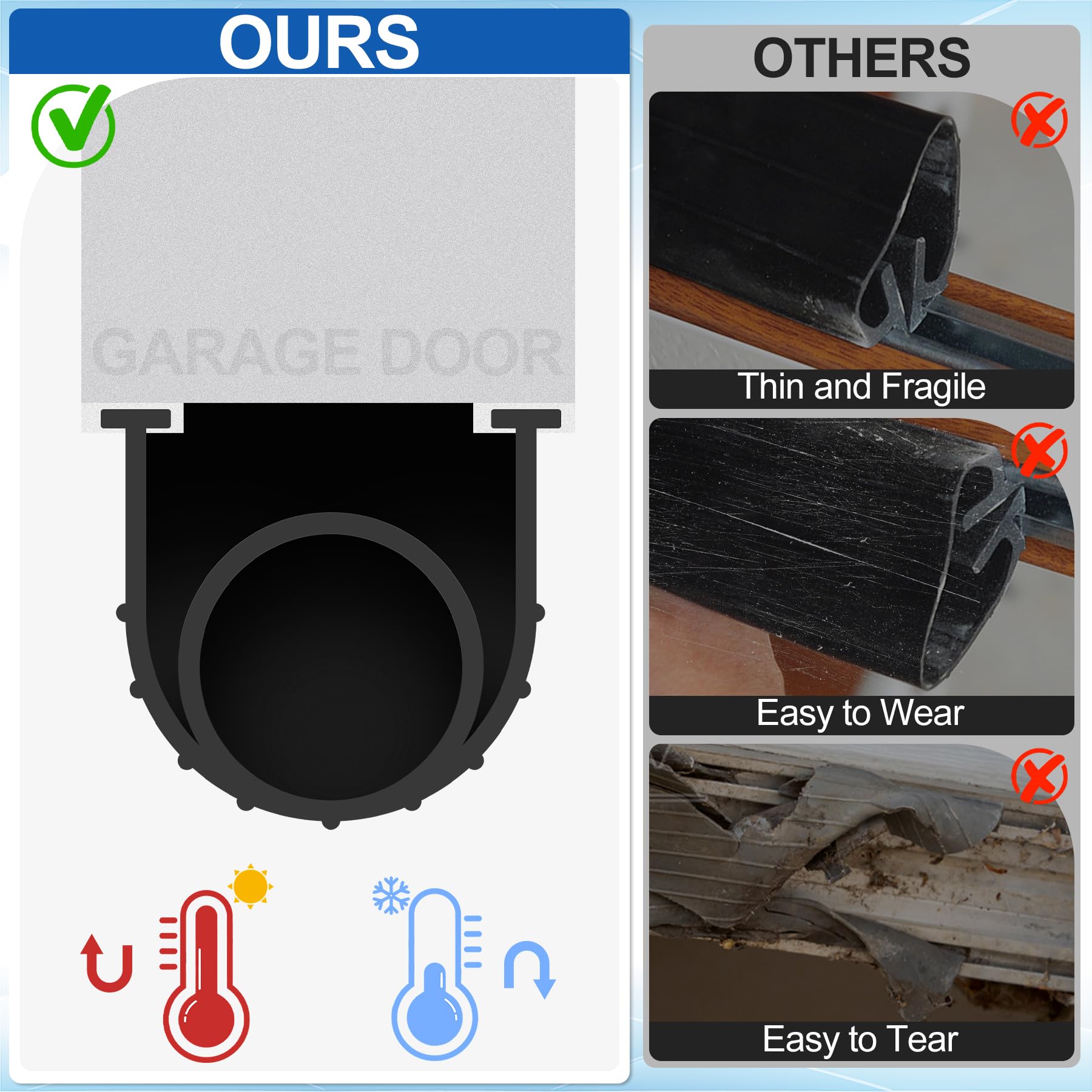 MYFAMIREA seals out water dust and leaves to keep garage clean.