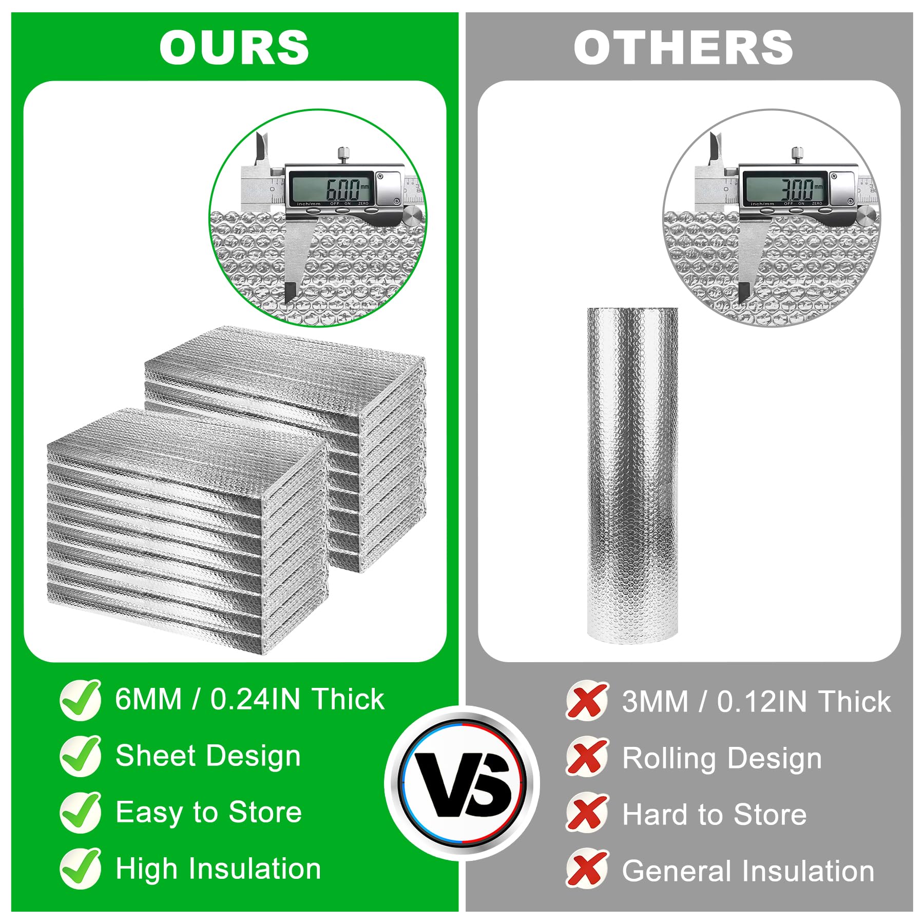 MYFAMIREA radiant barrier is waterproof and weatherproof for indoor and outdoor use.