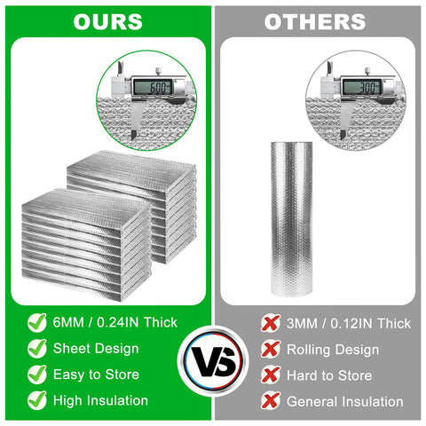 MYFAMIREA radiant barrier is waterproof and weatherproof for indoor and outdoor use.