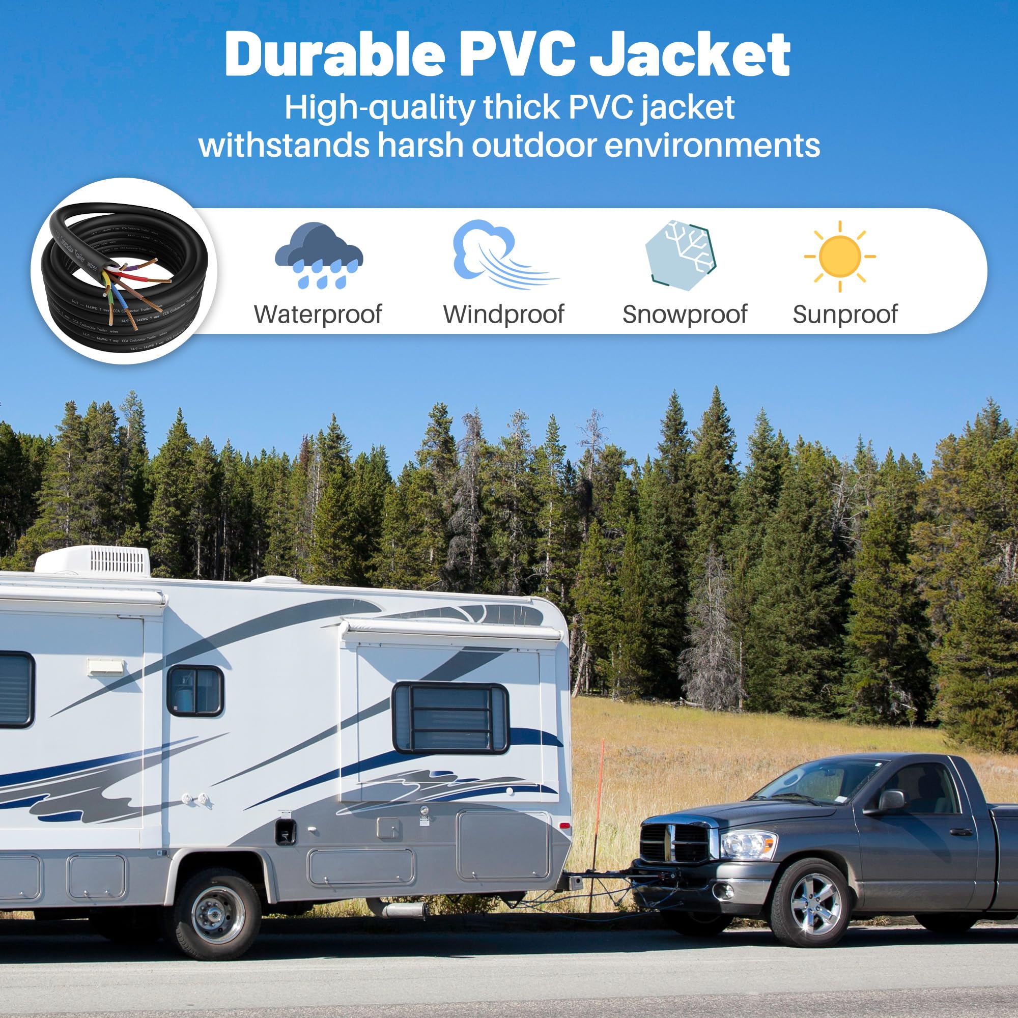 Mygatti compatibility across RVs, utility trailers, campers, and marine use.