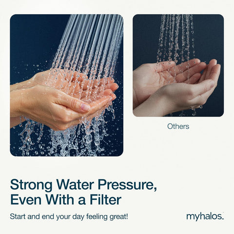 MyHalos easy install shower head fitting standard fixtures without tools