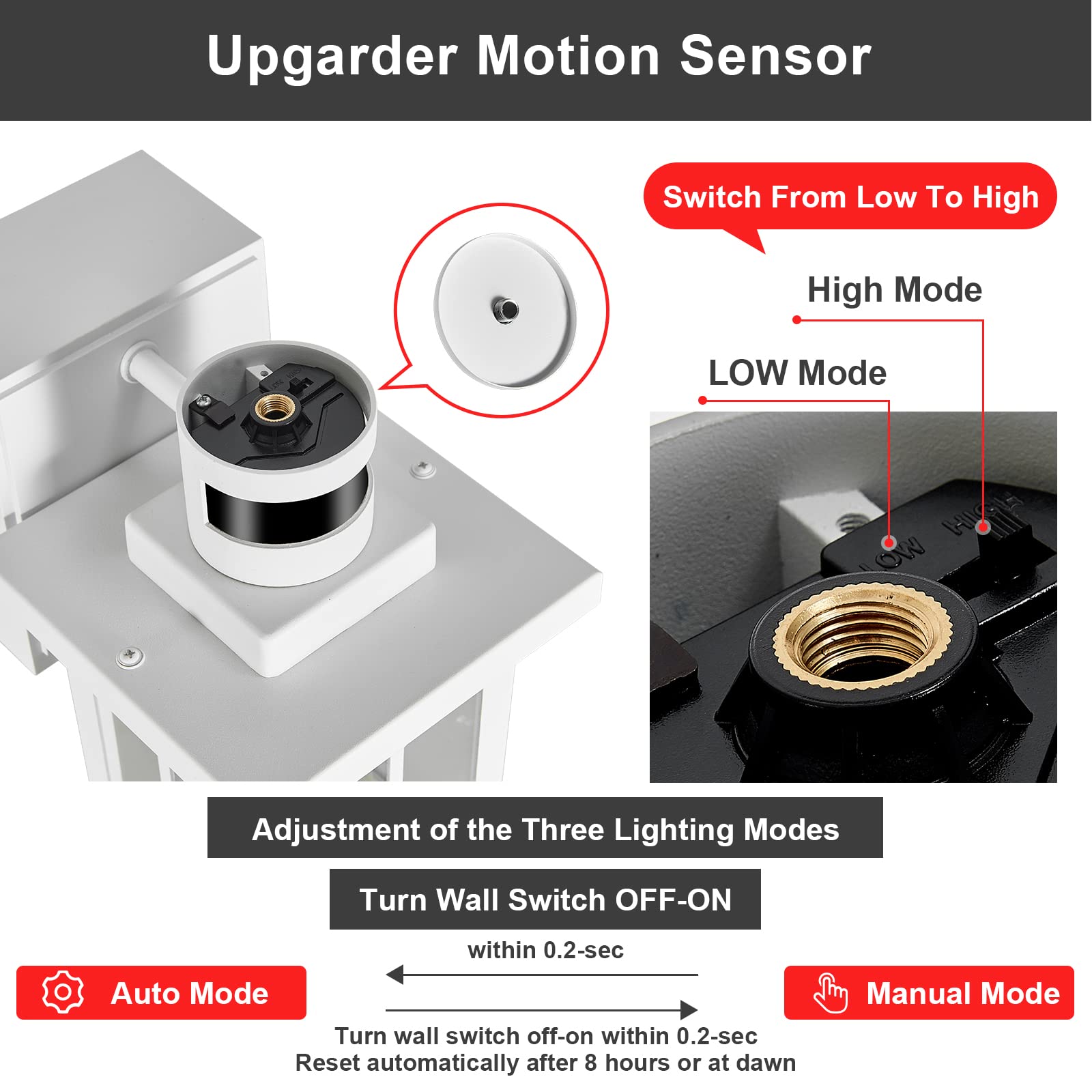 Myhaptim porch light uses an E26 base for versatile bulb options.