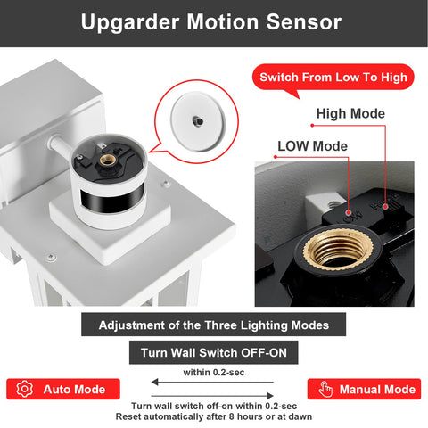 Myhaptim porch light uses an E26 base for versatile bulb options.