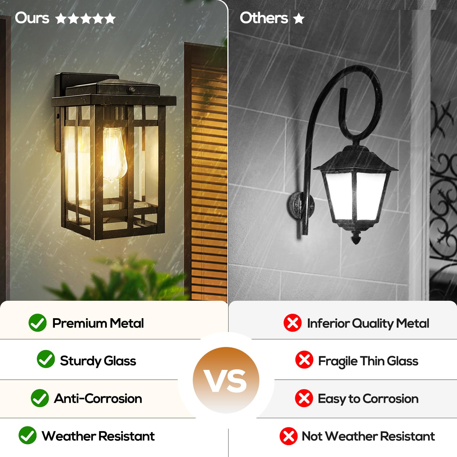 MYHXQ 2-pack outdoor wall lights installed beside a garage.