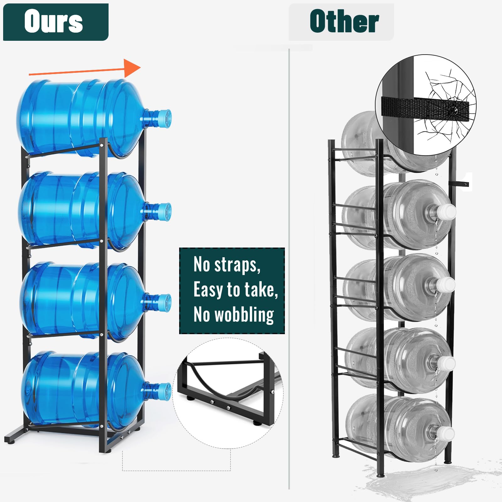 MYLOLF water jug stand dimensions show compact footprint for multiple spaces.