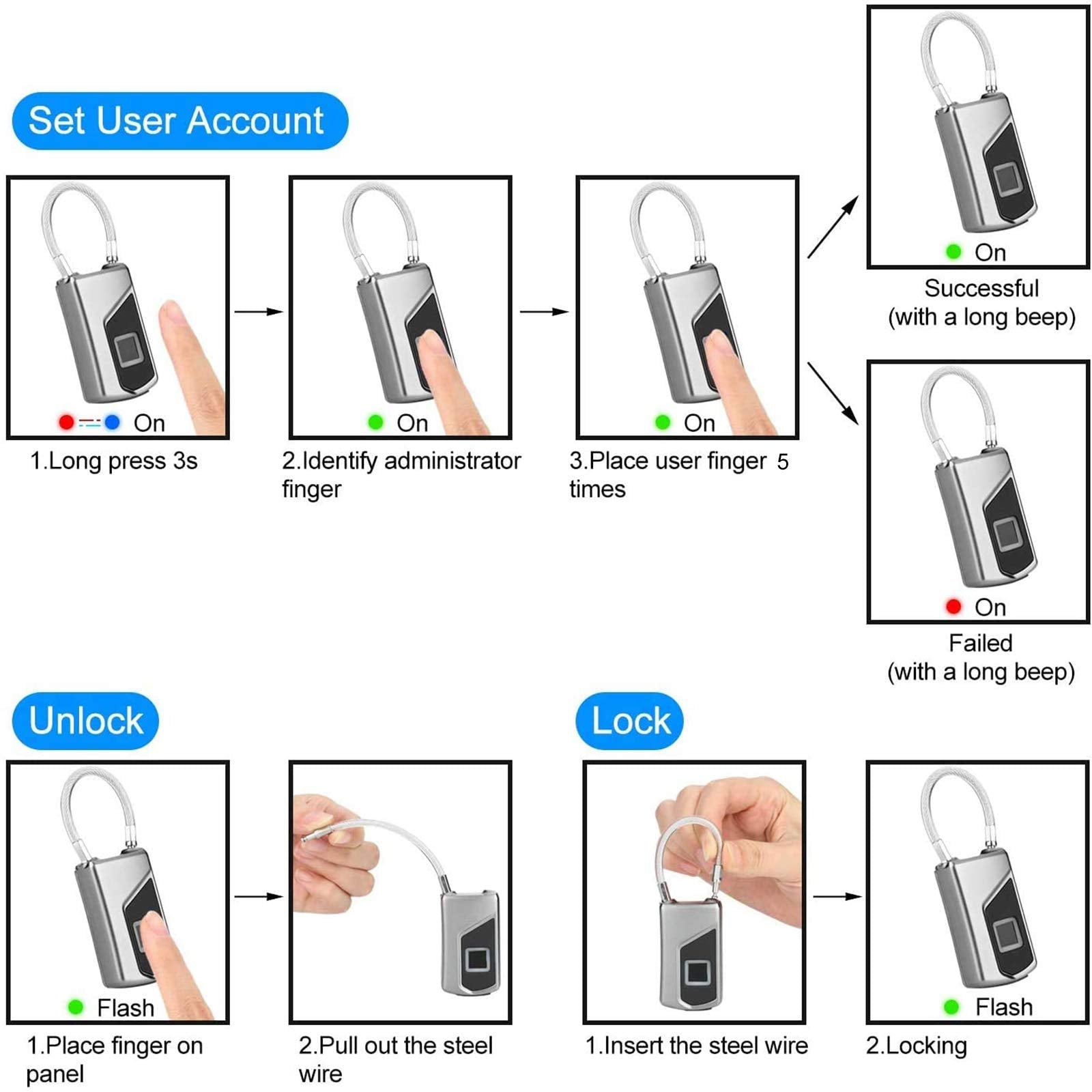 MYPIN fingerprint lock for indoor and outdoor use across gym, luggage, and bags