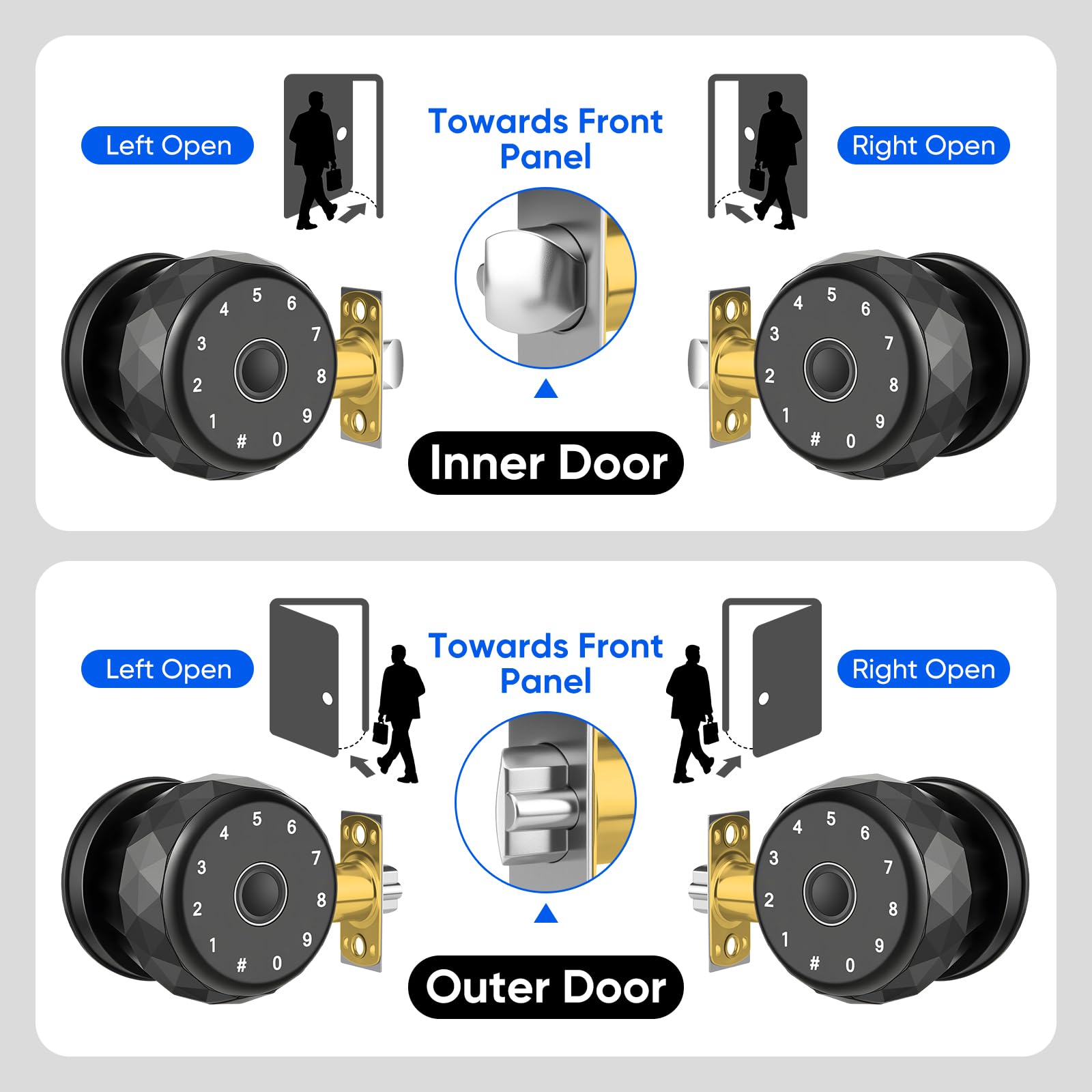 MYPIN auto-lock in action shows quick secured entry.