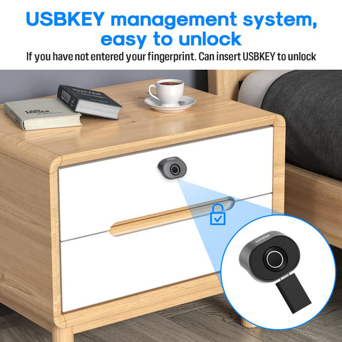 MYPIN USB backup key image illustrates emergency access option