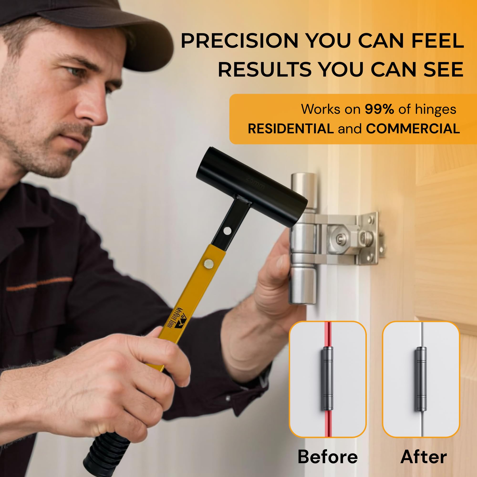 MyRiteTool 4-in-1 kit demonstrated for professionals and DIYers.