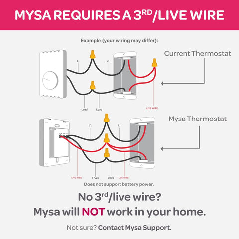 Mysa Wi‑Fi setup for remote control from anywhere