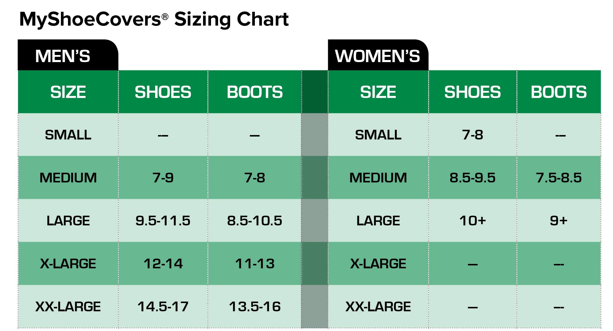 MyShoeCovers one pair per pack for economical reuse