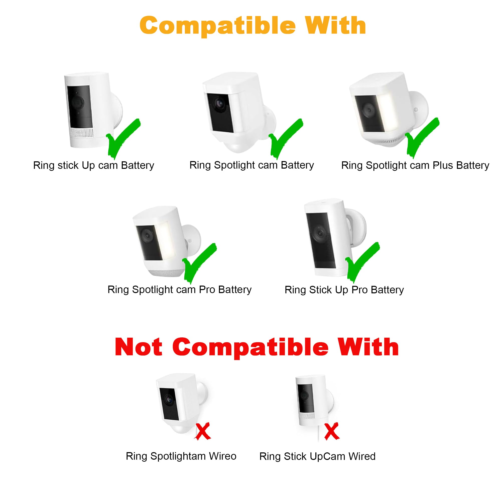 Mytions Type-C to DC adapter supports versatile Ring setup.