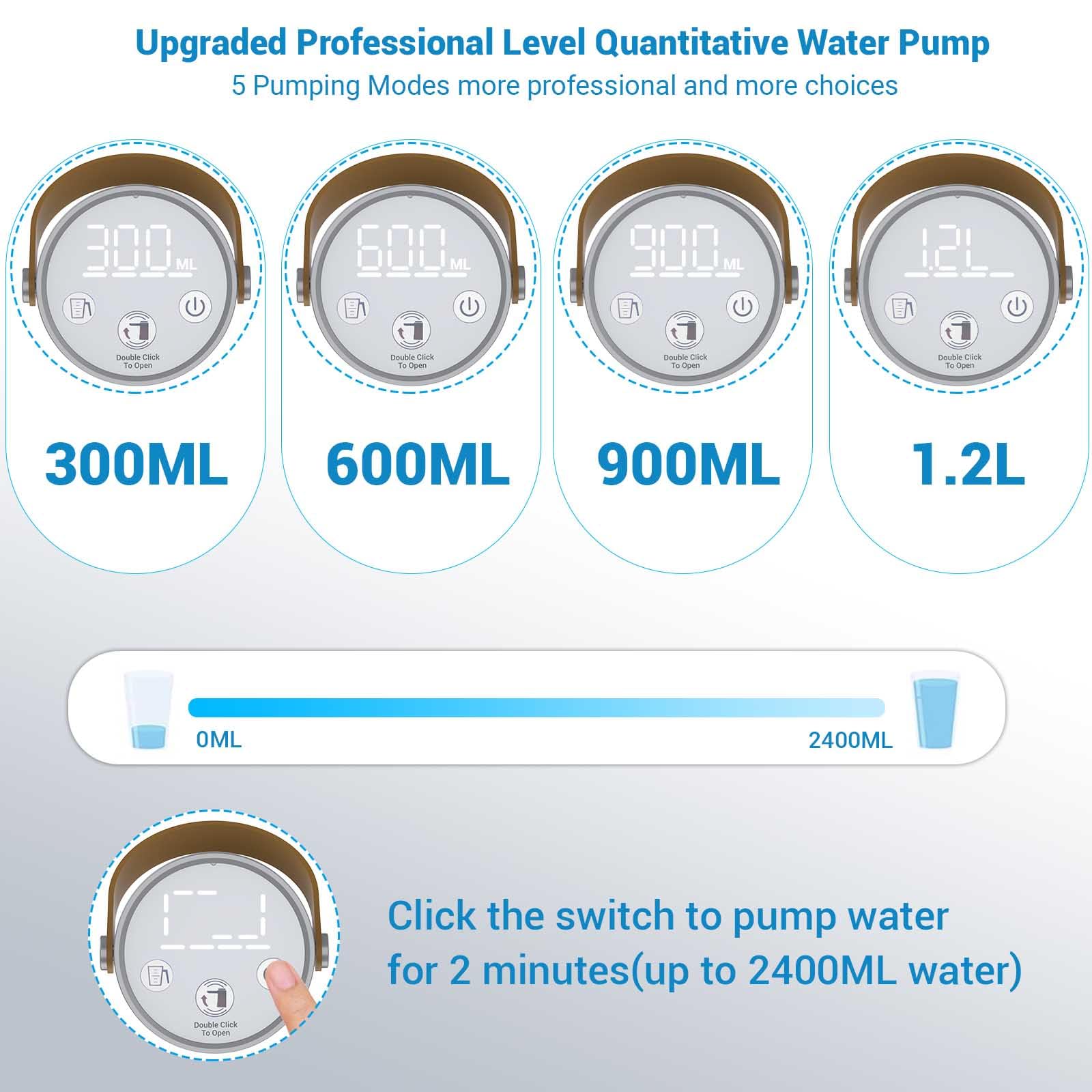 Myvision retractable water outlet reduces splash and simplifies bottle setup.