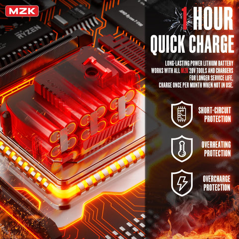 MZK 20V battery pack quick-connect clip enables fast tool swapping.