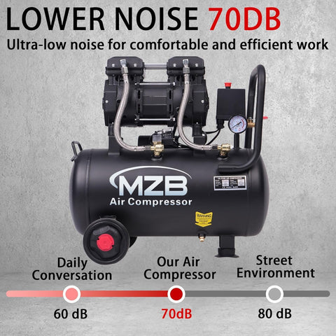Dual silencers and filter cotton visible for reduced noise and cleaner air.
