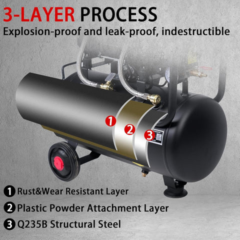 High-performance motor spins at 2280 rpm delivering steady 115 psi.