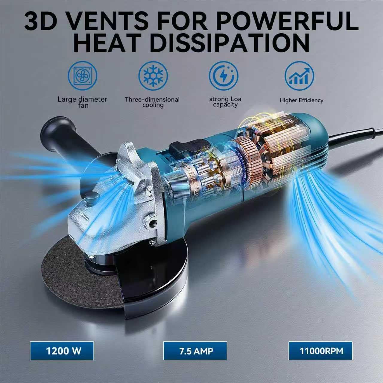 MZG grinder showing spindle lock for quick wheel changes.