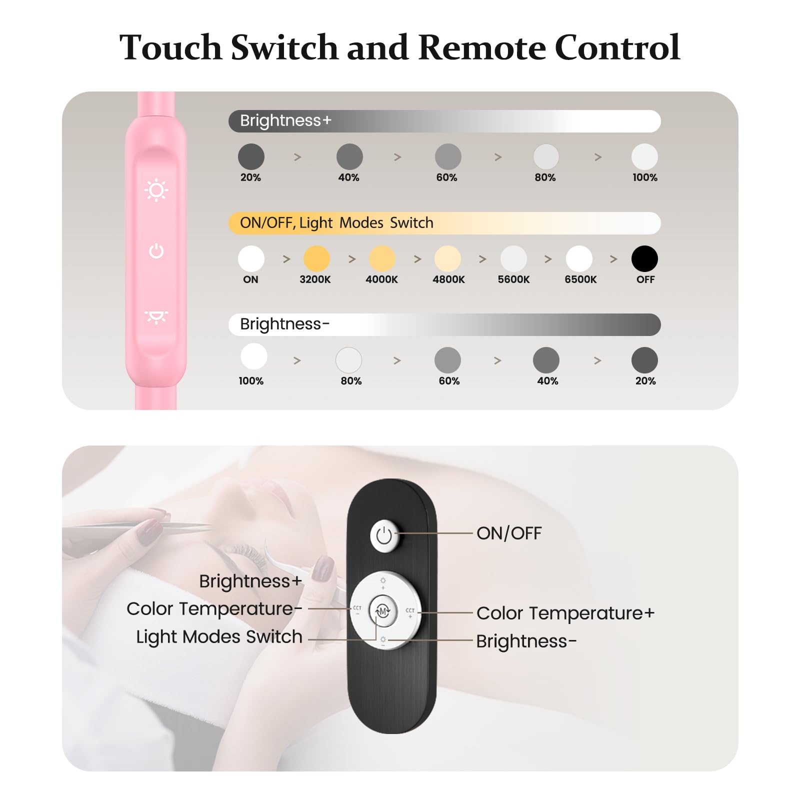 Mznoo Tool Tray Attachment keeps essential tools within easy reach.