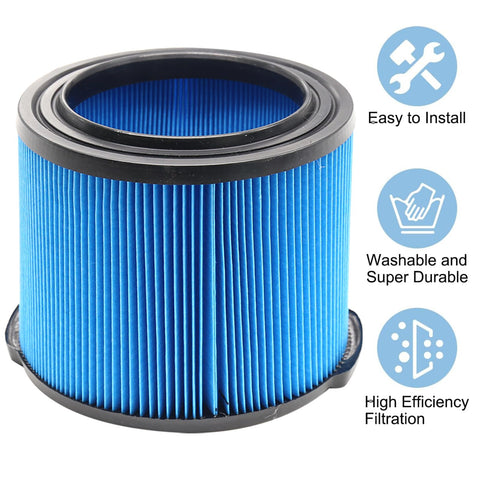 Vacuum equipped with VF3500 filter improving dust handling during cleanup