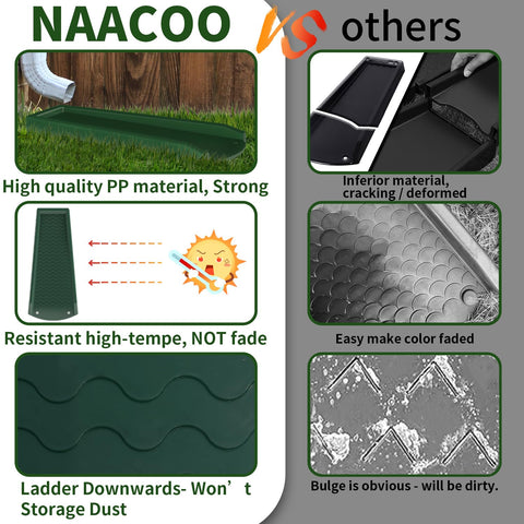 NAACOO splash block includes 4 fixing nails for quick, stable installation.