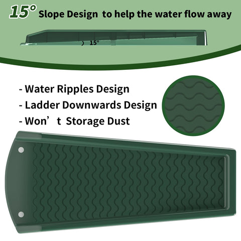 NAACOO splash block designed for soil use on dark green surface blends in.