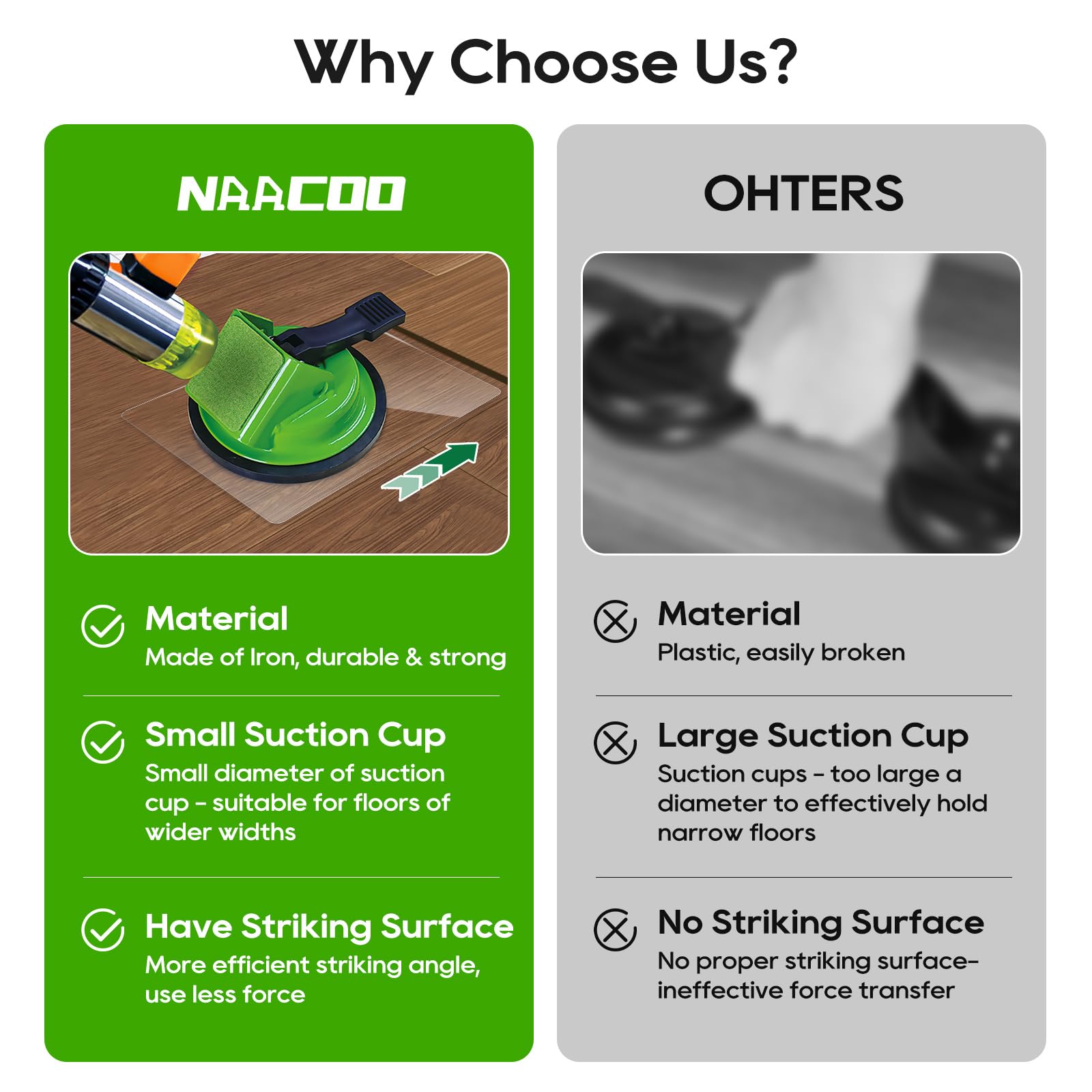 NAACOO floor gap fixer is laminate and vinyl-friendly for common floors