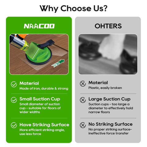 NAACOO floor gap fixer is laminate and vinyl-friendly for common floors