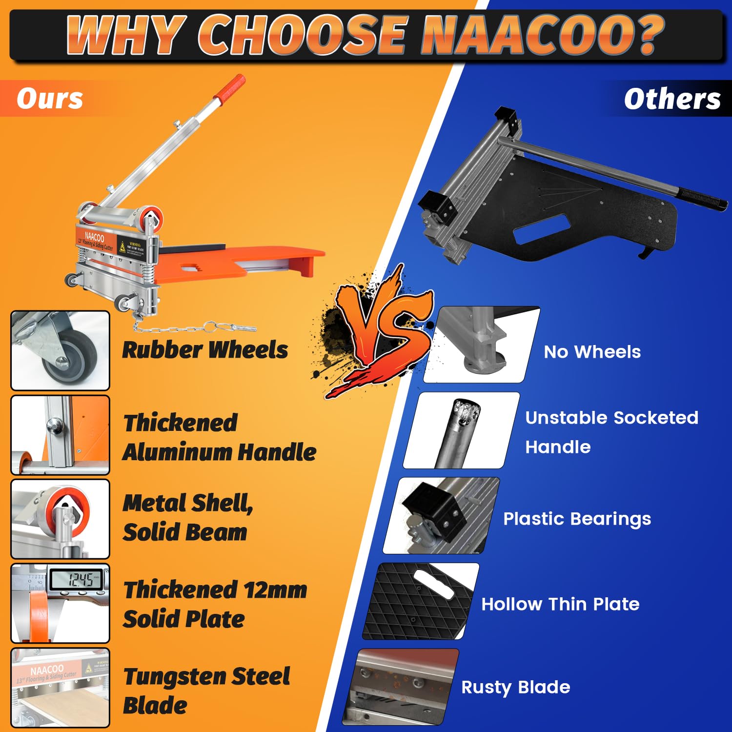 NAACOO laminate cutter features clear angle markings for quick setup.