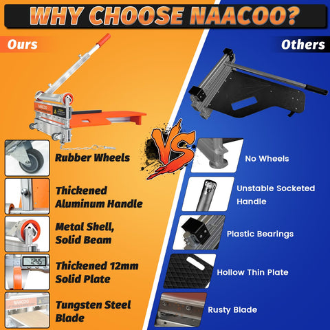 NAACOO laminate cutter features clear angle markings for quick setup.
