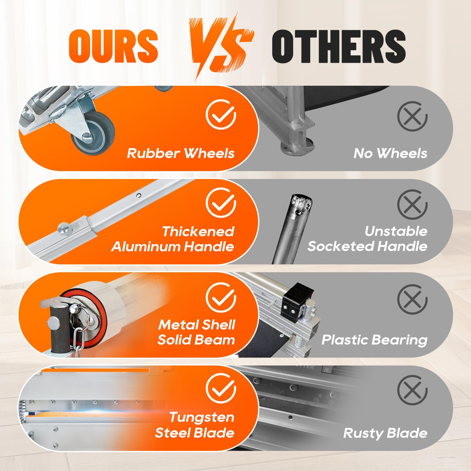 NAACOO safety features include blade protector and chain brake for safer handling.