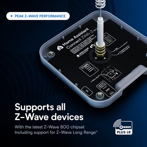 Nabu Casa ZWA-2 migration feature eases moving from other adapters.