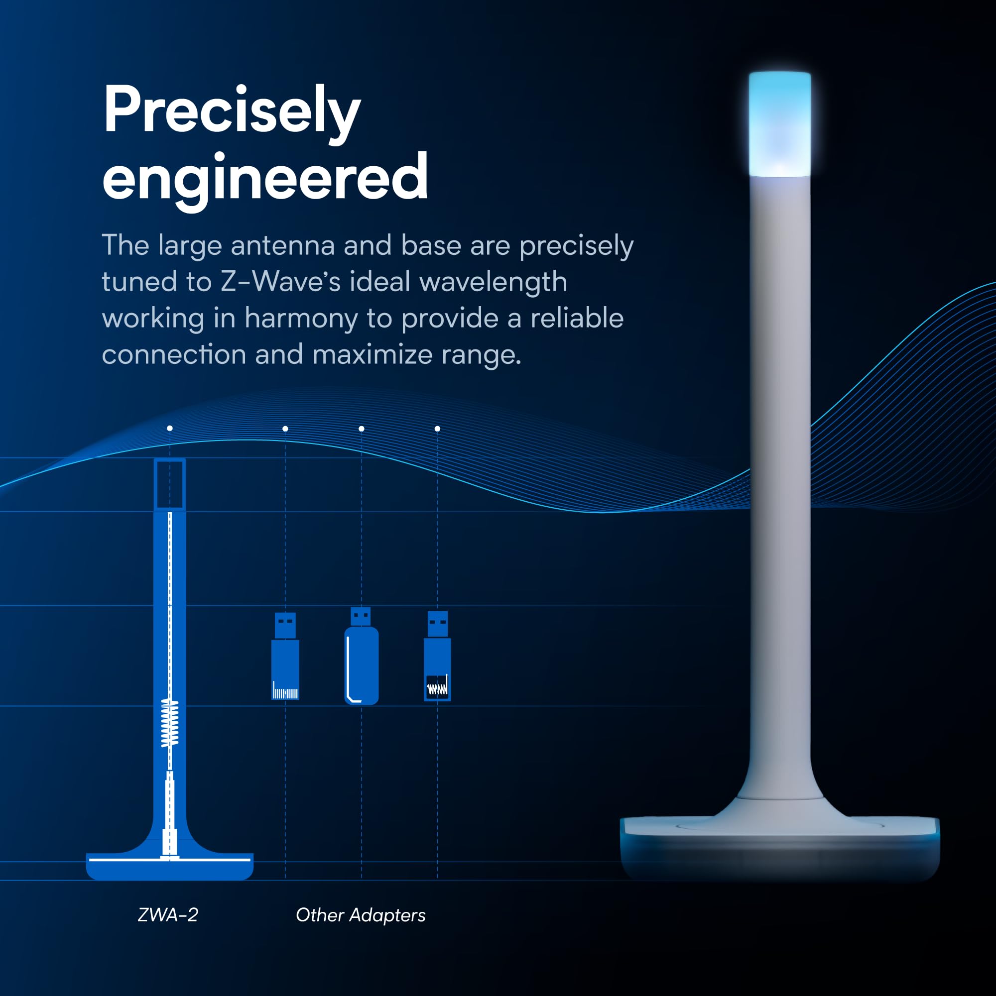 Nabu Casa ZWA-2 plug-and-play wizard for quick start.