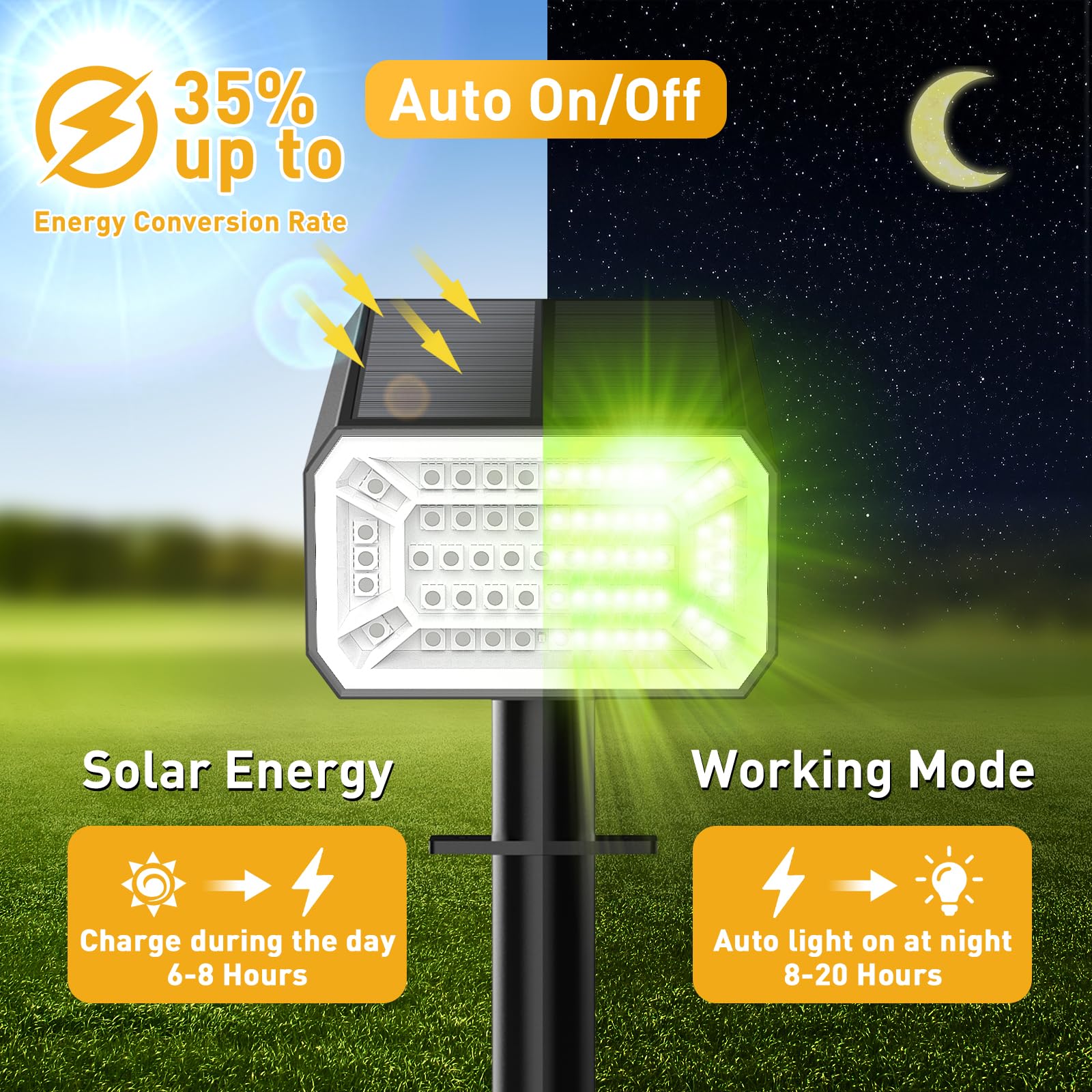 NACINIC solar color changing spot light mounted on wall highlighting entry area